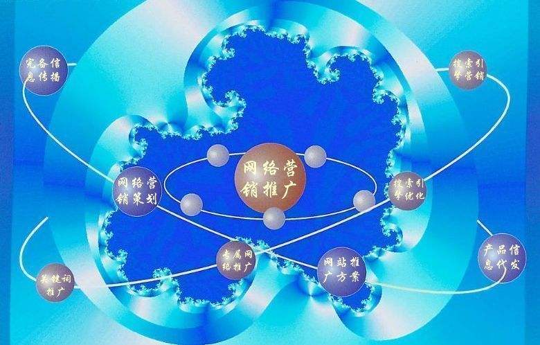 平度新媒体运营企业需要掌握的网络推广技巧有哪些